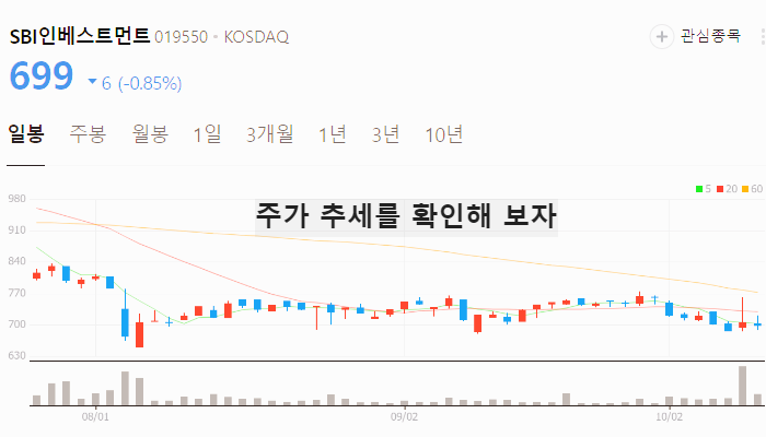 전자책 관련주 대장주 리디북스 테마주 TOP7