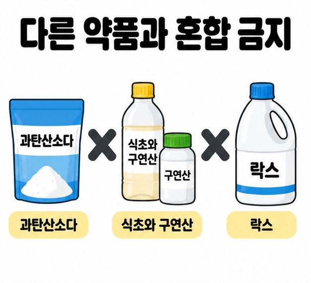 과탄산소다 포장, 식초와 구연산 용기, 락스 용기 사이에 X 표시를 넣어 다른 약품과의 혼합 금지를 설명한 이미지