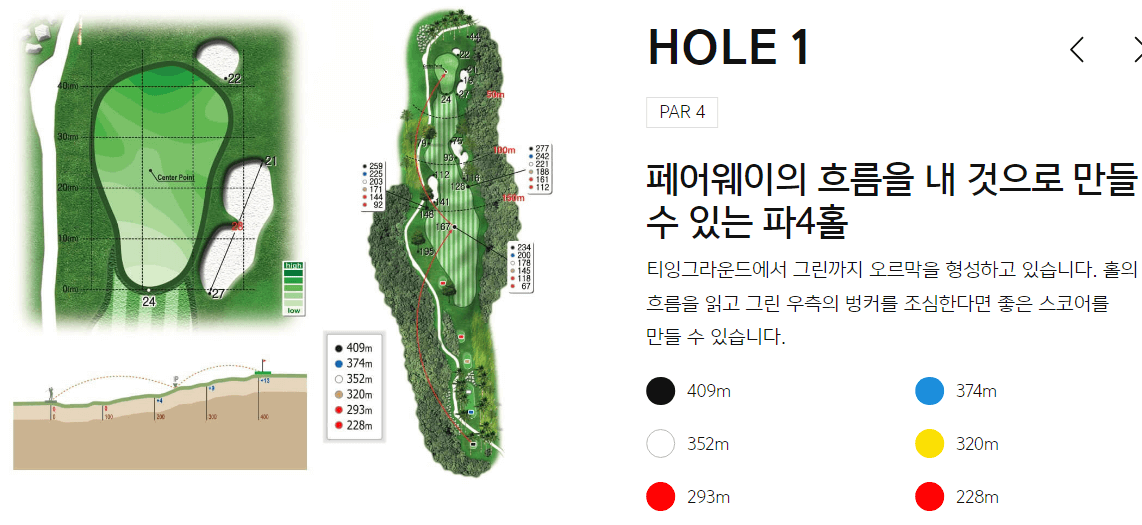 아난티 골프클럽 김녕아웃코스 1