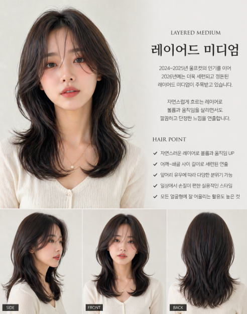 레이어드 미디엄 — 울프컷의 진화