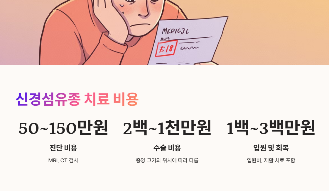 신경섬유종 치료 비용