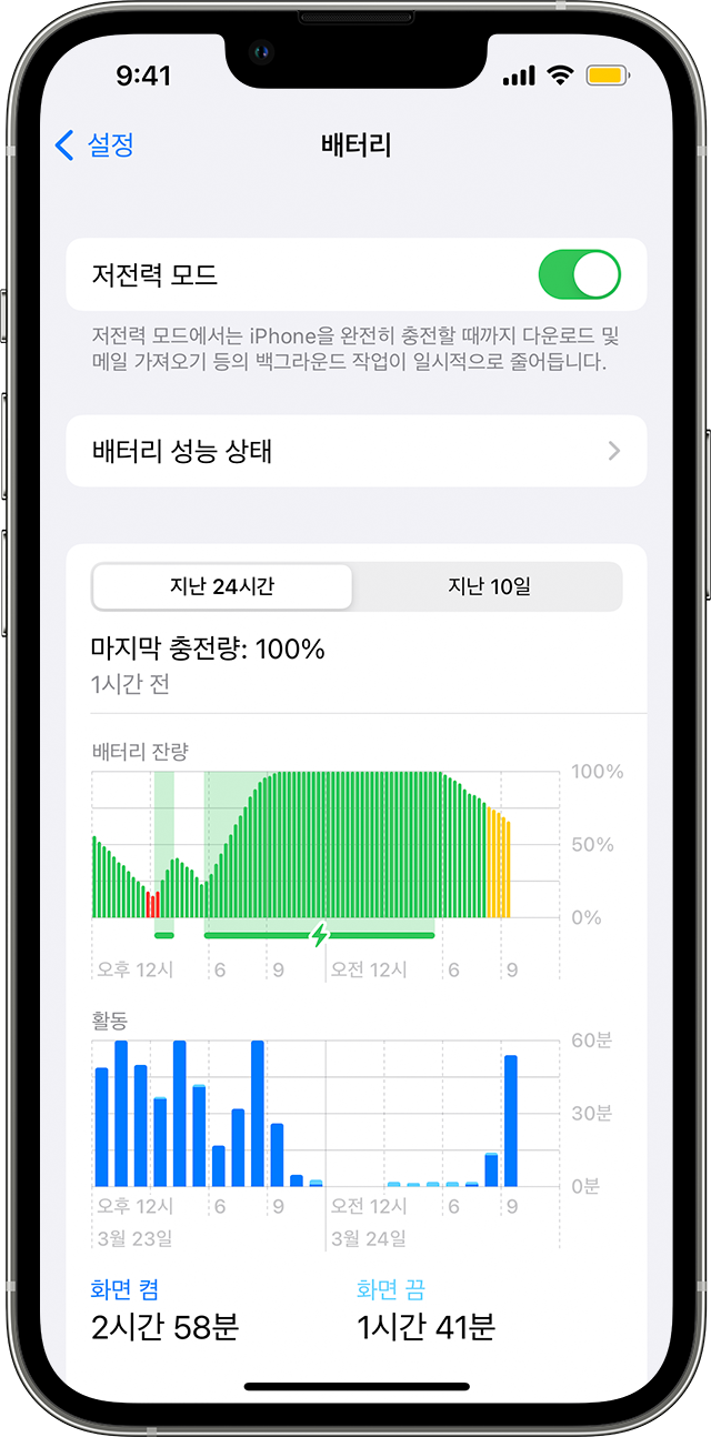 저전력 모드 활성화