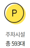 이마트 양주점 주차 가능 대수