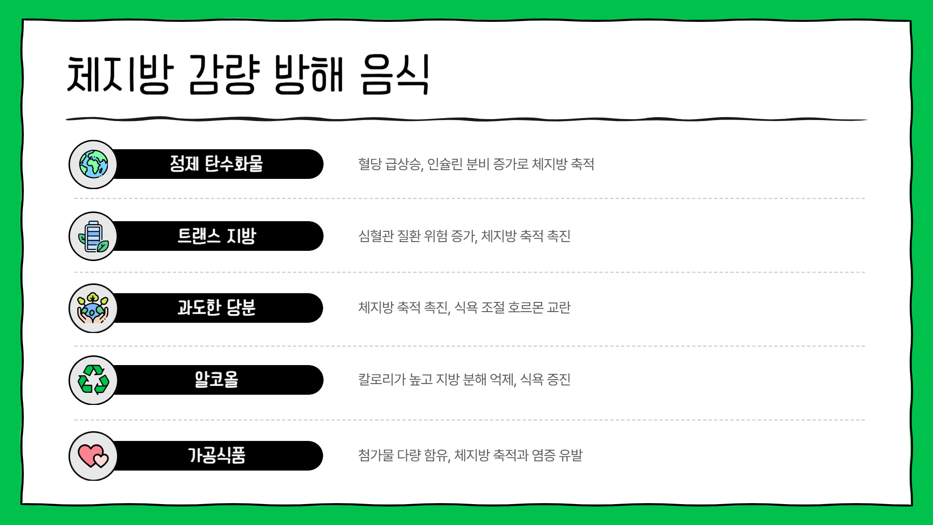 체지방 감량 방해 음식