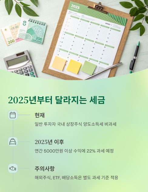 2025년부터 달라지는 세금