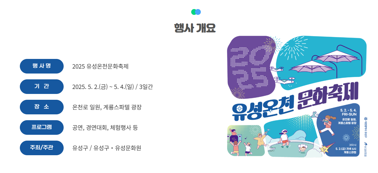 유성온천문화축제