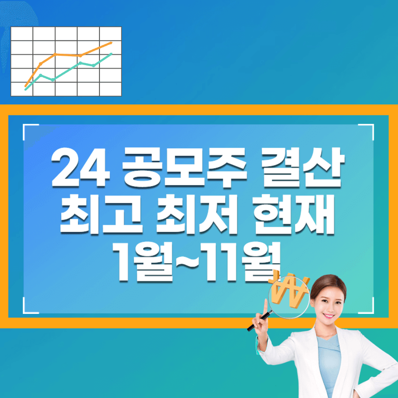 2024년 공모주 결산 최고 최저 수익률 종목 분석