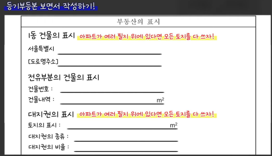 신청서 부동산 표시부