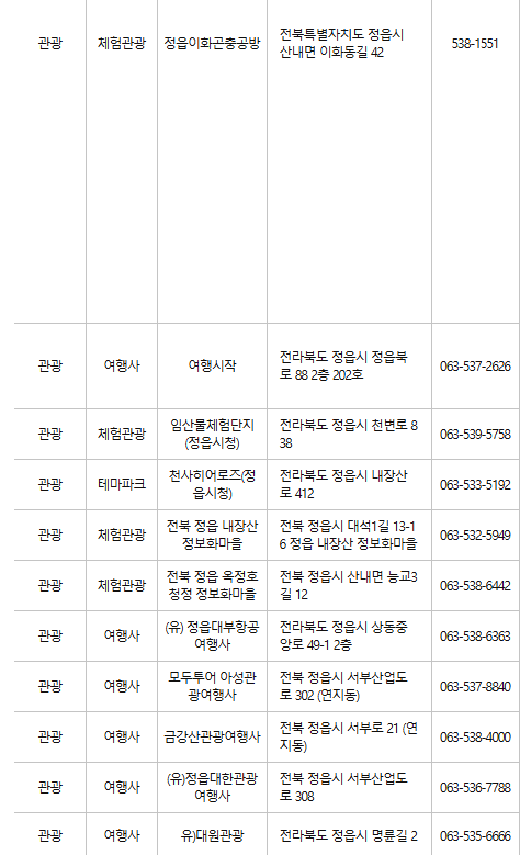 정읍 문화누리카드 사용처