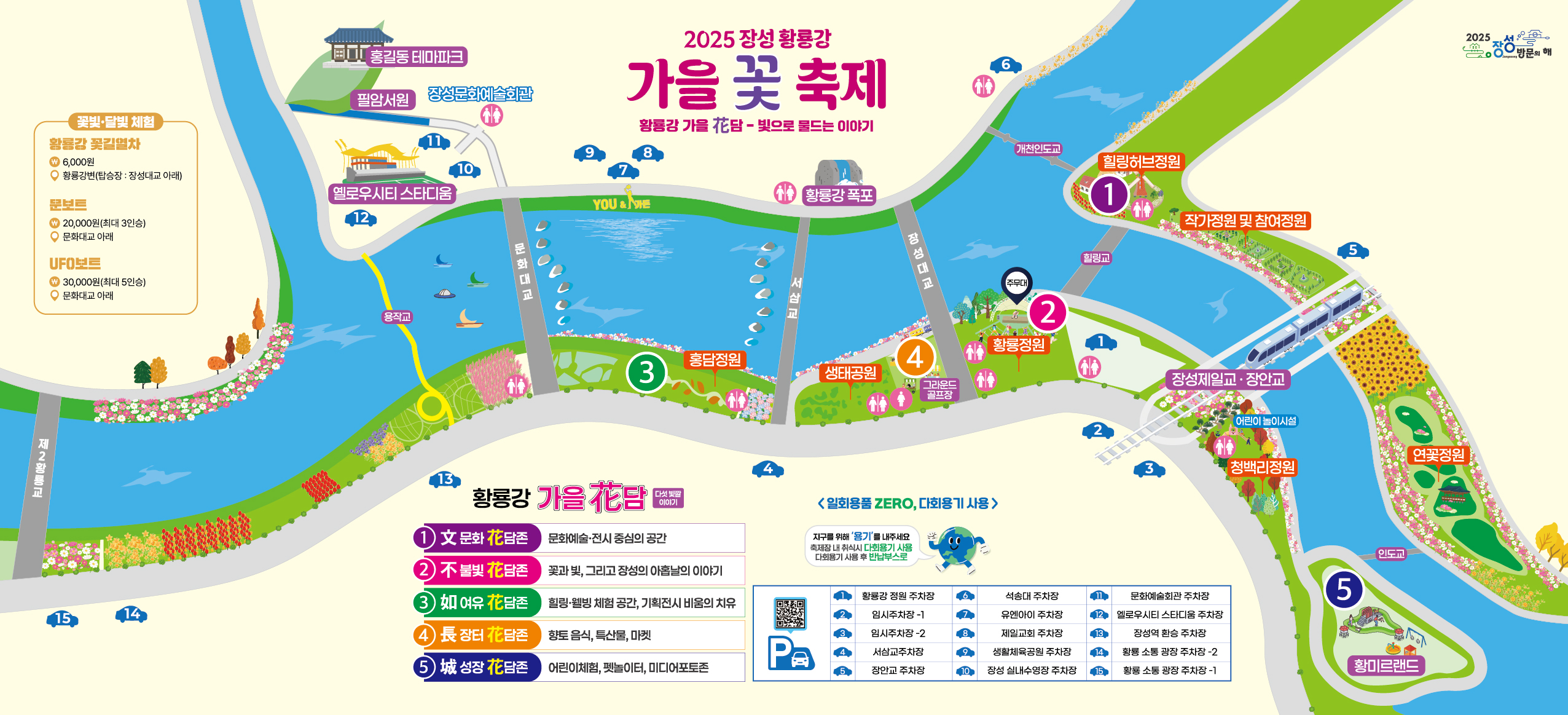 2025 장성 황룡강 가을꽃축제 행사장 지도 — 황룡강변을 따라 조성된 문화花담존, 불빛花담존, 여유花담존, 장터花담존, 성장花담존 등 5개 테마존 위치와 주요 포토존, 주차장, 교통 안내가 표시된 축제장 안내도