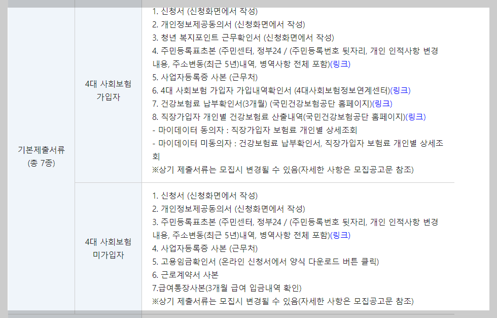 청년복지포인트