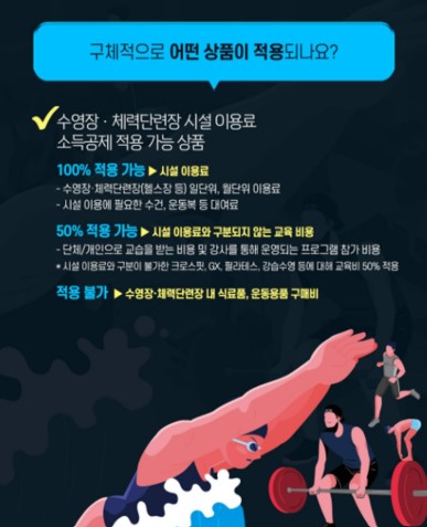 문화비 소득공제