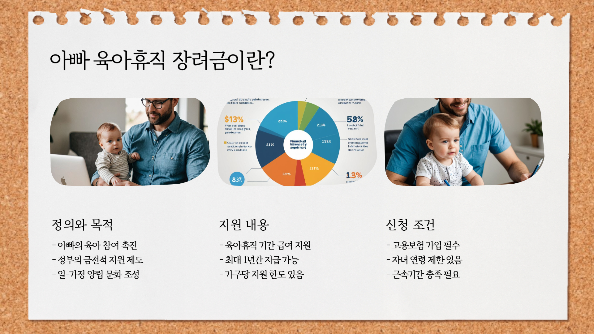 아빠 육아휴직 장려금 혜택 총정리