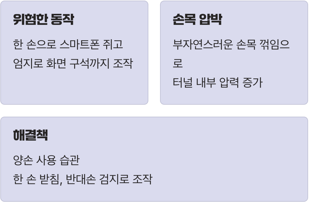 최악의 자세, 한 손으로 모든 걸 해결하려는 습관