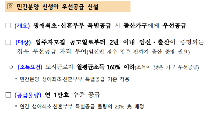 신생아특공(특별공급)-민간분양