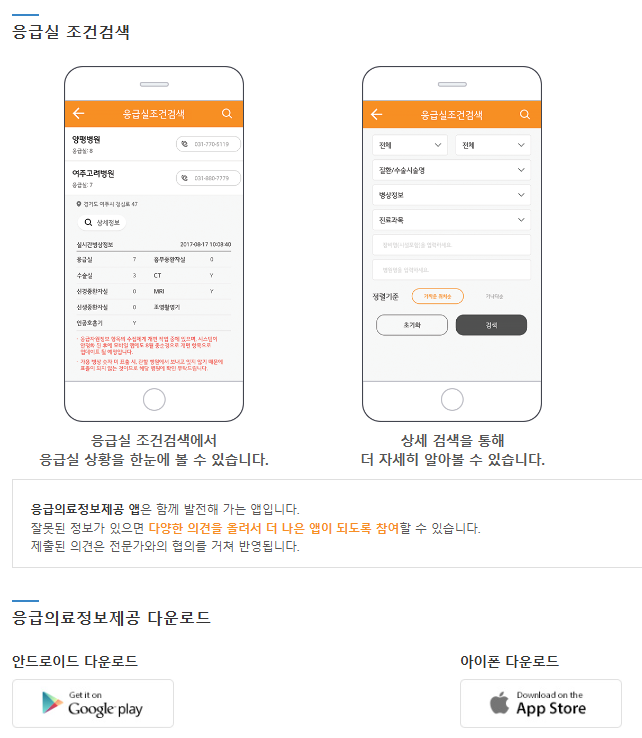 2024년 추석 명절 응급실 찾기