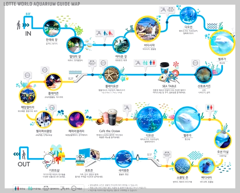 잠실 아쿠아리움 지도 맵
