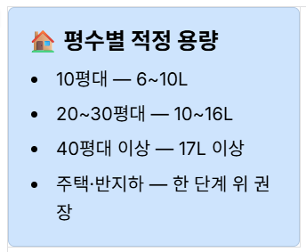 제습기 전기세