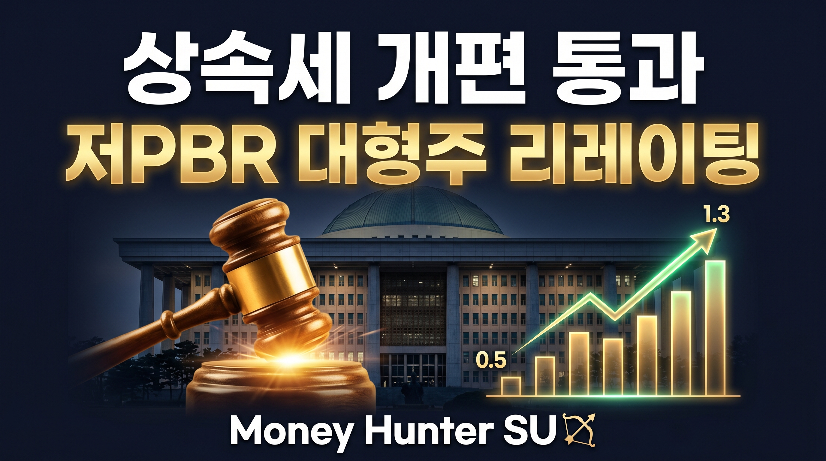 상속세 개편 통과 저PBR 대형주 리레이팅