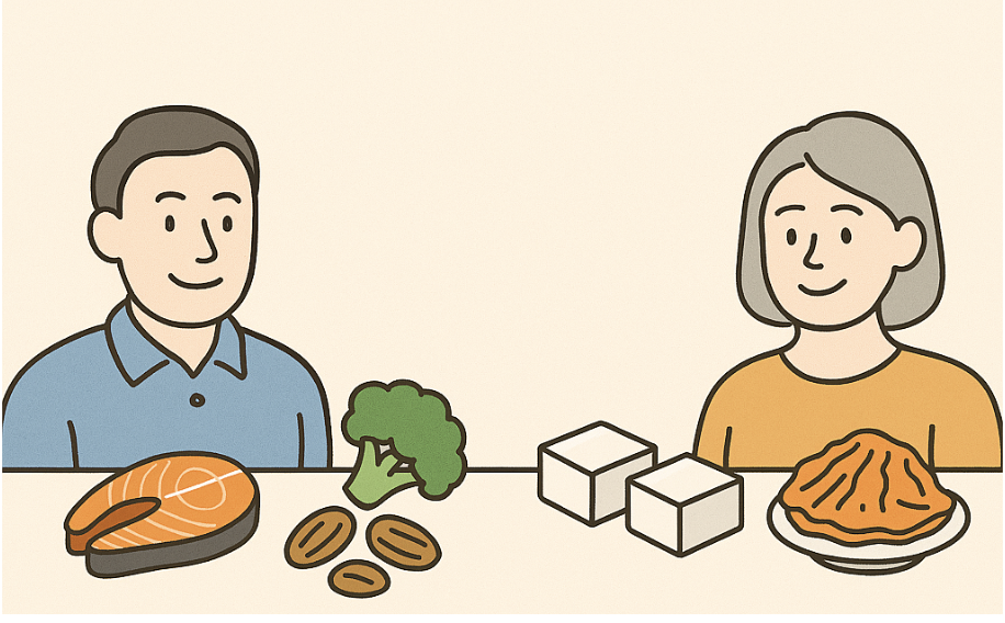 골다공증 일일식단