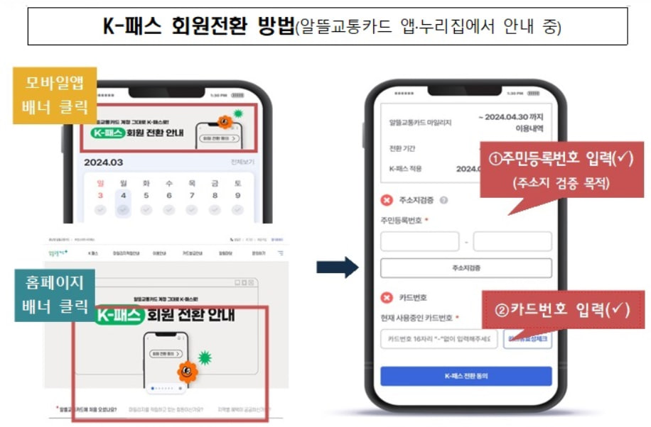 알뜰교통카드가 K-패스로 변신 대중교통비 20~53% 환급
