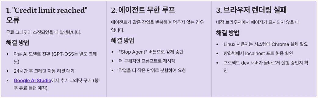 Google AntiGravity 자주 발생하는 오류 내용 정리