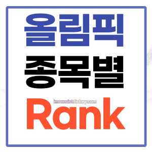 동계올림픽 바이애슬론 세계랭킹 순위 종주국 유래