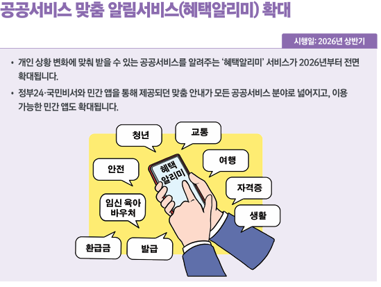 공공서비스 맞춤 알림서비스(혜택알리미) 확대