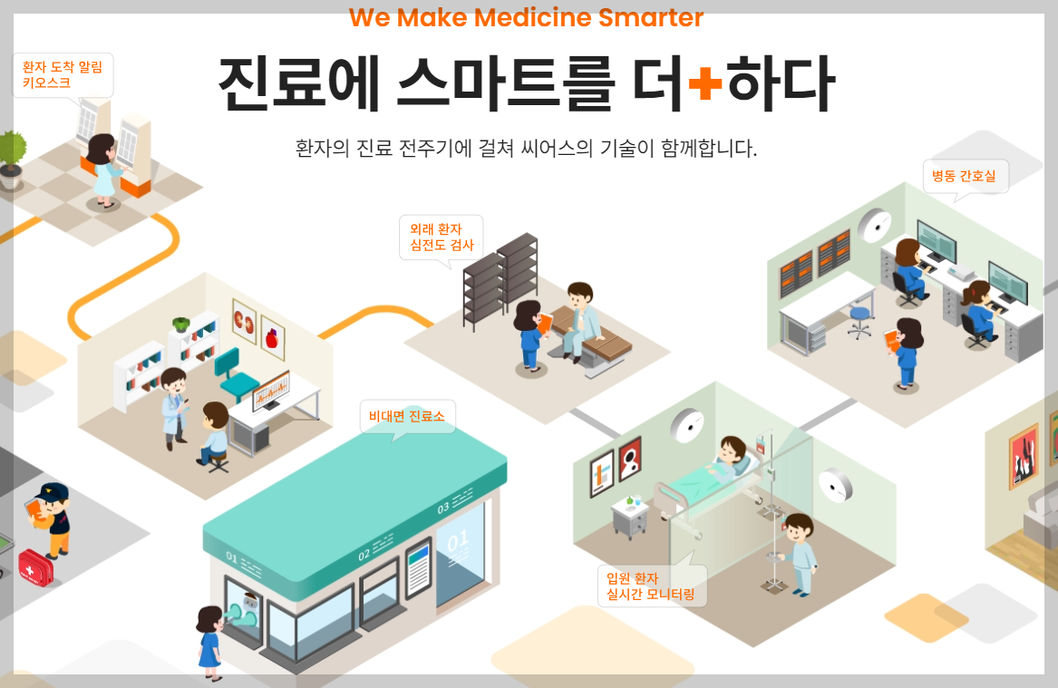 씨어스테크놀로지