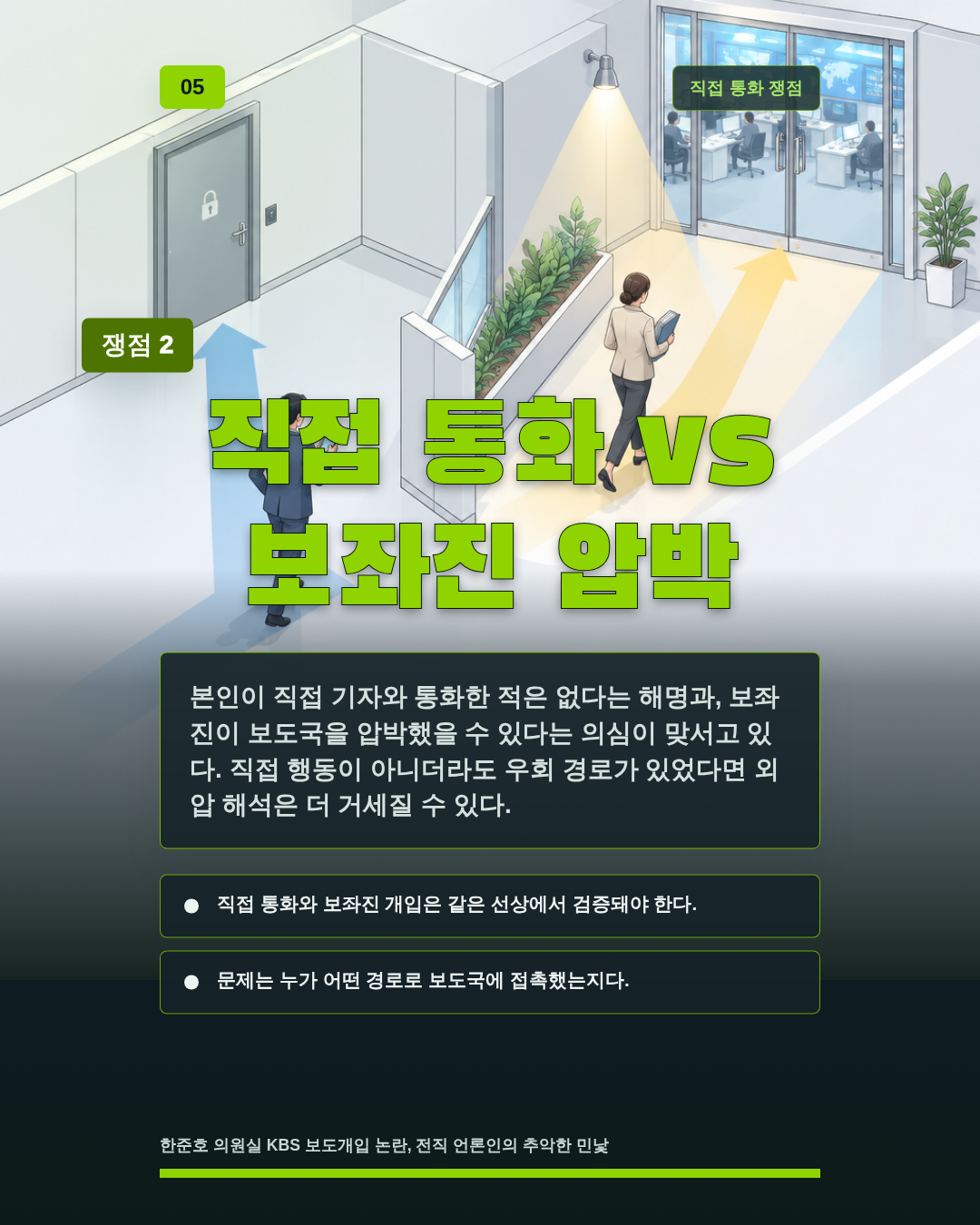직접 통화 vs 보좌진 압박
