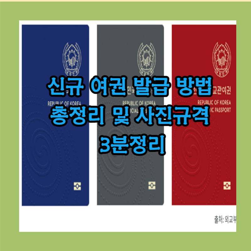 여권