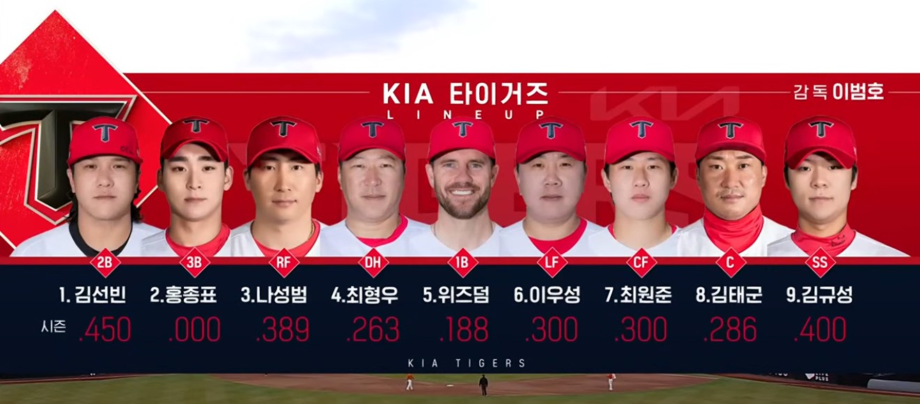 2025 프로야구 기아 vs 한화 