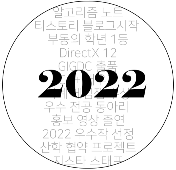 [연말결산] 2022년 동안 내가 한 것들