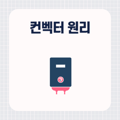 난방 기기 컨벡터 원리