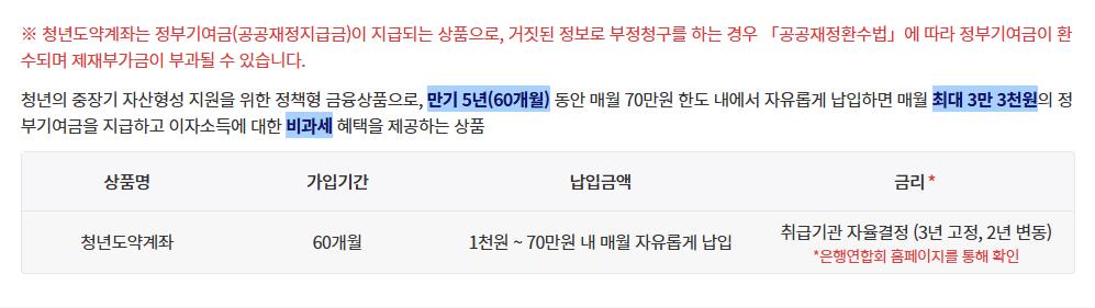 청년도약계좌, 신청방법, 가입조건, 정부지원금, 월70만원, 5000만원모으기, 이자혜택, 비과세, 연9.54%, 청년적금, 적금이율, 예금금리, 가입기간, 만기혜택, 금리비교, 은행상품, 자산형성, 목돈마련, 중도해지, 기여금, 신청기간, 청년저축, 고금리적금, 금융상품, 서민금융, 청년전용계좌, 청년통장, 이자소득세면제, 가입대상, 연소득기준, 지원금액, 계좌개설, 만19세이상, 청년전용적금, 은행별혜택, 신청자급증, 적금추천, 예적금비교, 청년우대혜택, 청년자산관리, 정부지원적금, 청년목돈계획, 경제적자립, 재테크상품, 금리혜택, 금융정책, 5년적금, 연금리6%, 자유적금, 고금리예적금, 저축장려, 청년맞춤저축, 정책금융, 2024청년도약계좌, 은행앱신청, 이자수익, 고금리통장