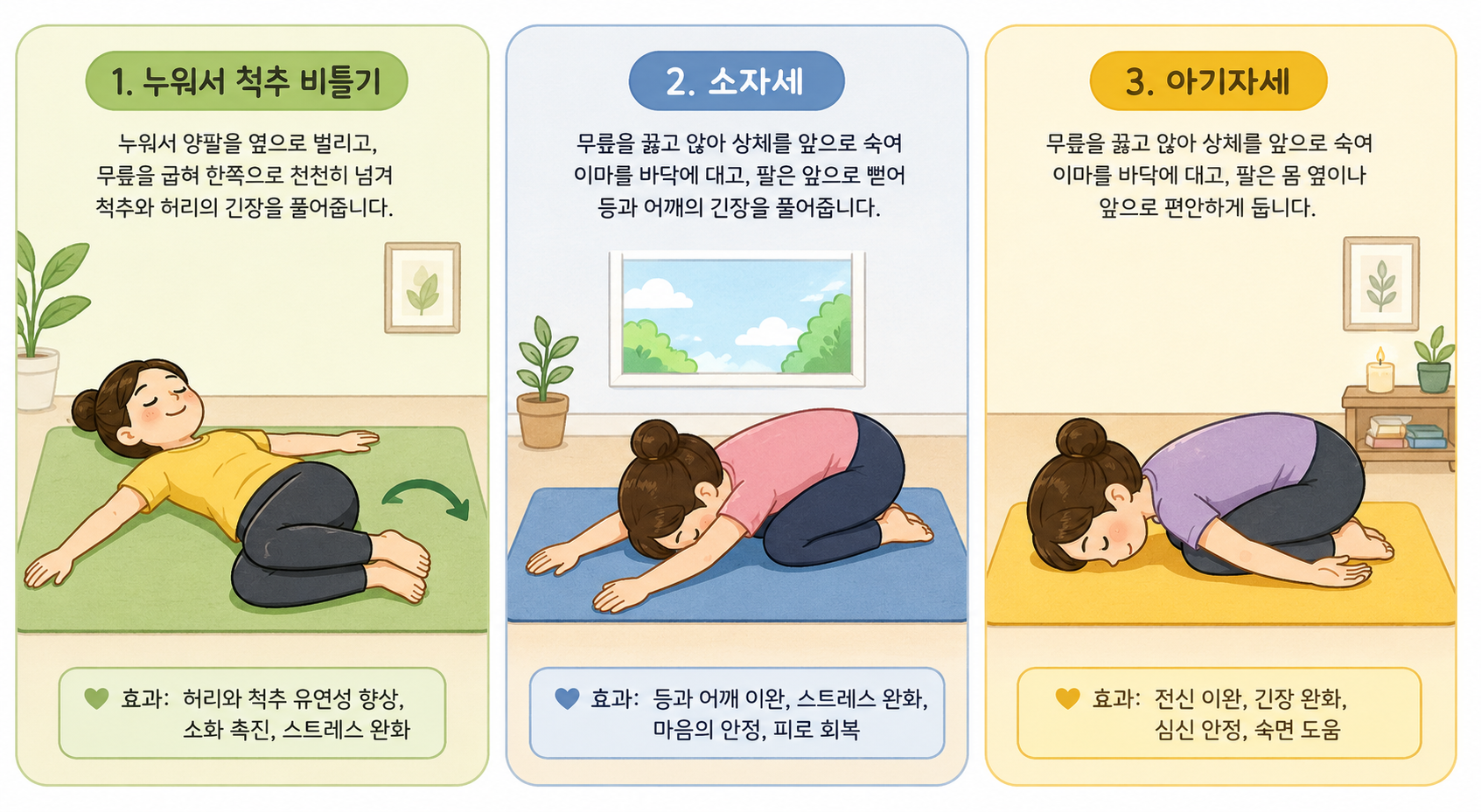 신장 건강과 혈액순환을 돕는 누워서 척추 비틀기 요가 동작,콩팥 기능 회복과 척추 유연성을 위한 고양이 소 자세 요가,등과 어깨의 긴장을 풀고 신장 피로를 회복하는 아기 자세 요가