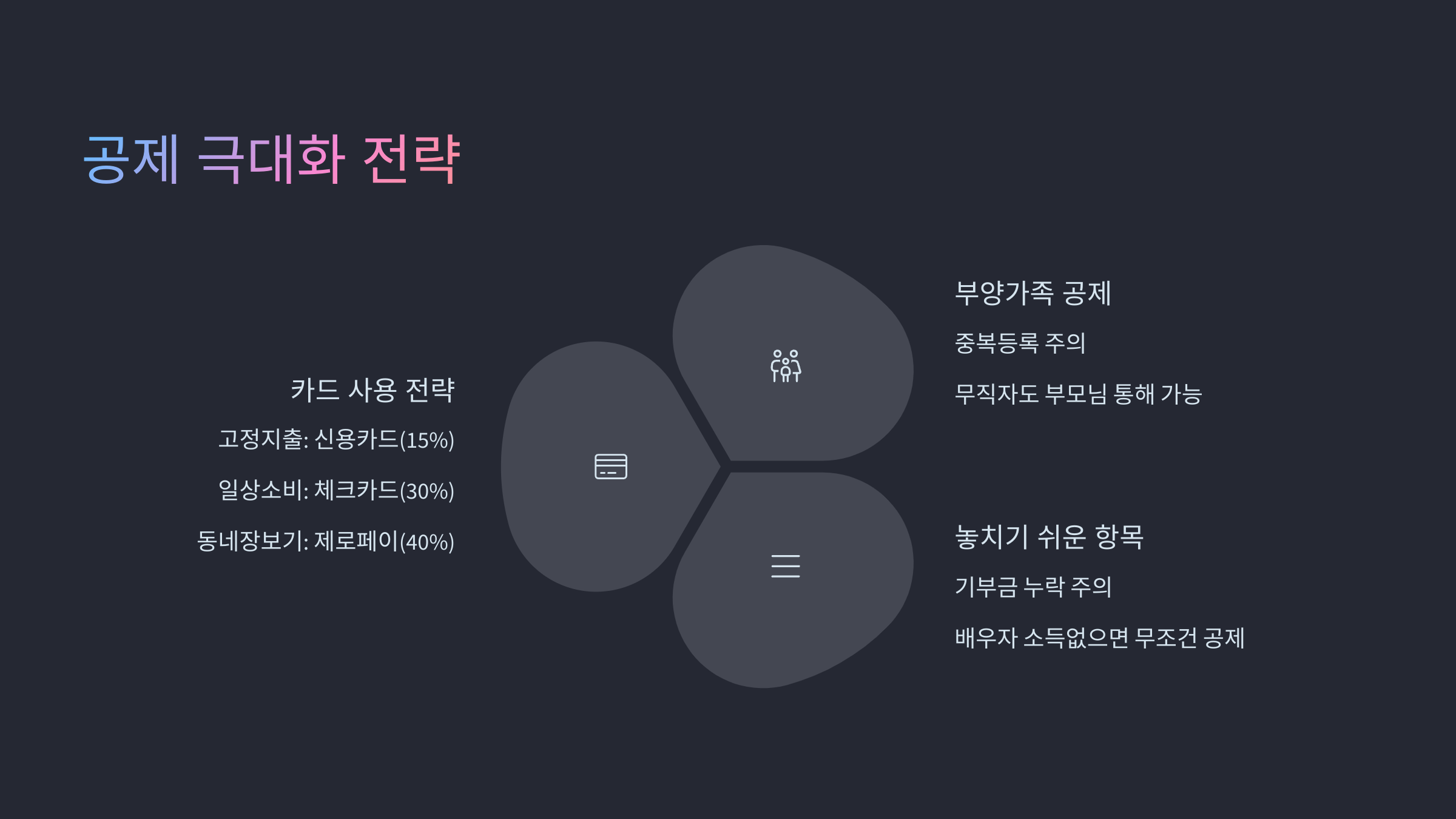 공제 극대화 전략