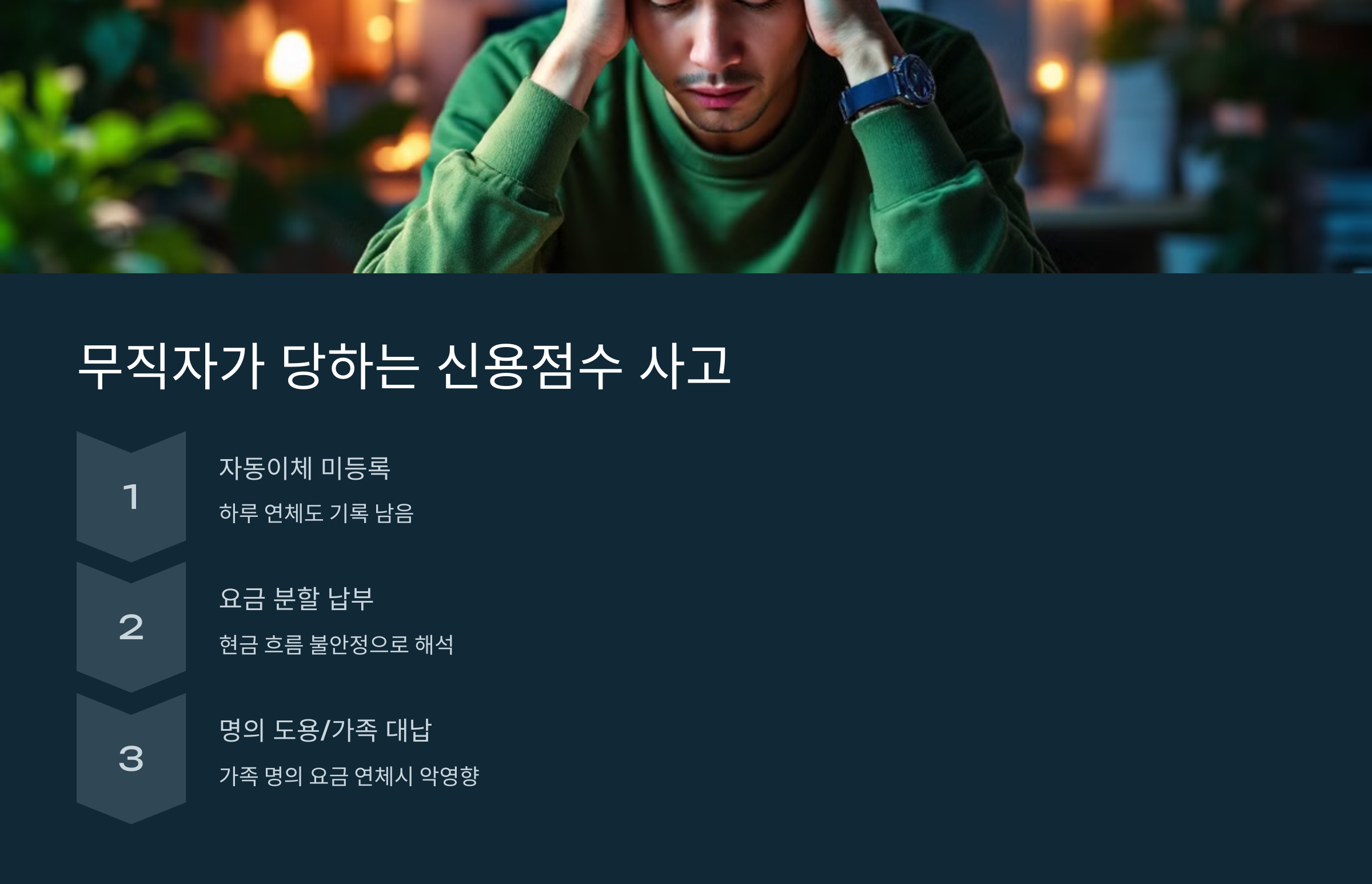 무직자가 통신요금 때문에 당하는 흔한 신용점수 사고들