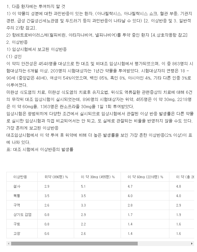 덱실란트디알캡슐60mg-복용-주의사항