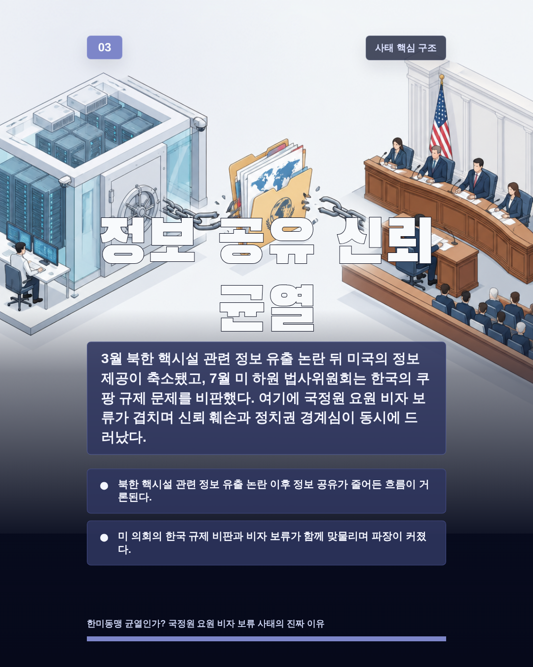 정보 공유 신뢰 균열