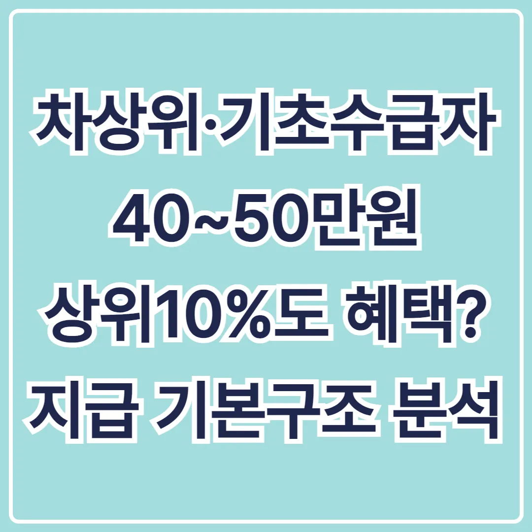 차상위&middot;기초수급자 40~50만원, 상위10%도 혜택 지급 기본구조 분석