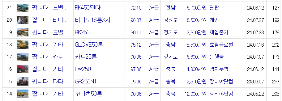 중공 맹꽁이