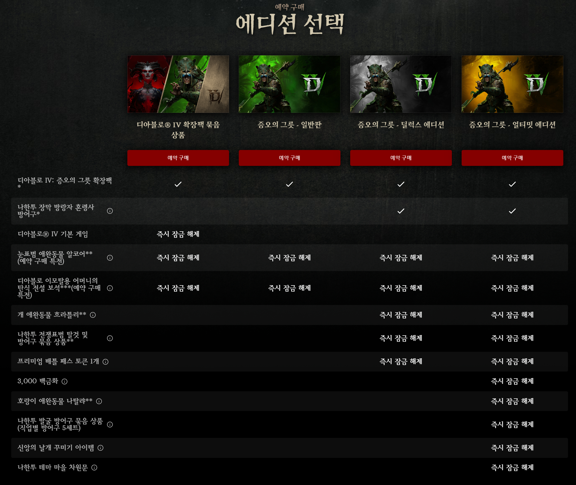 디아4 확장팩 에디션