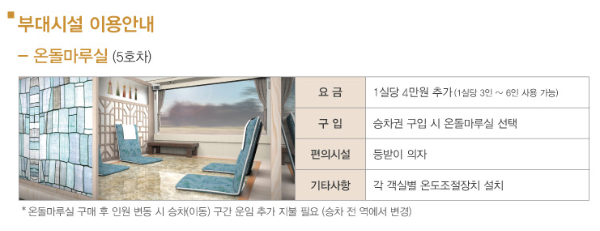 서해금빛열차 50% 할 예약 방법, 온돌 마루 기차여행