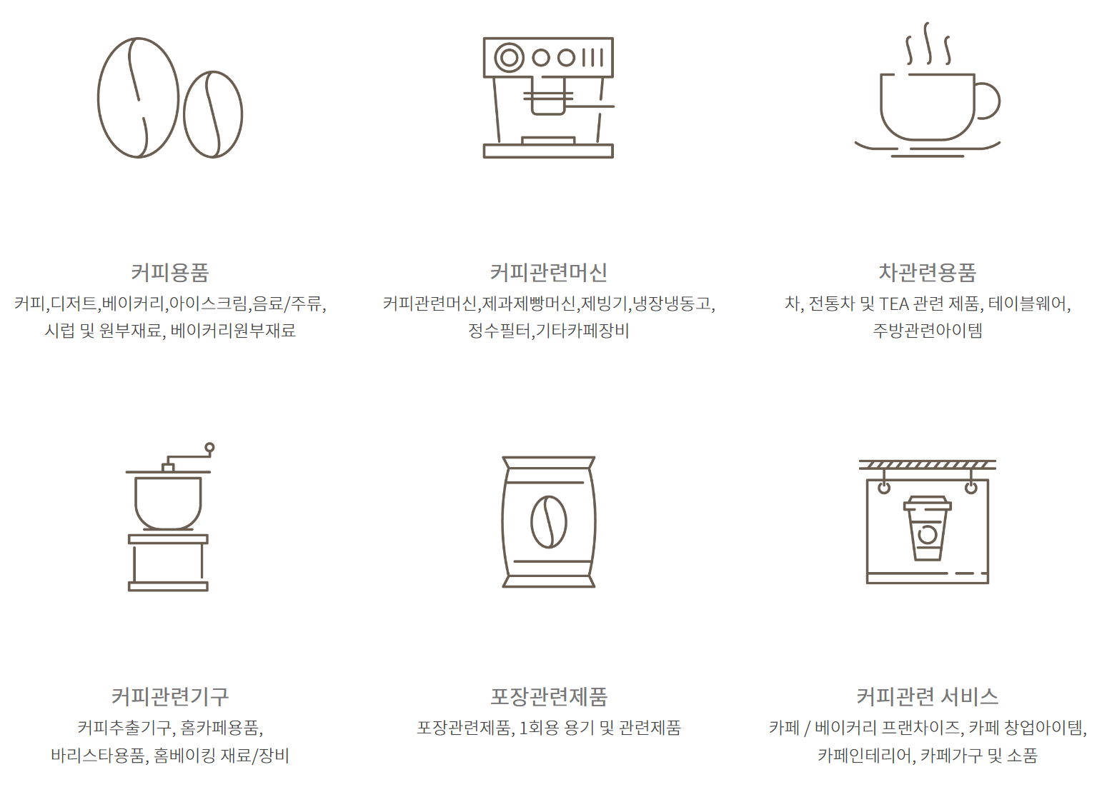 2025 서울 카페&amp;베이커리 페어 세텍