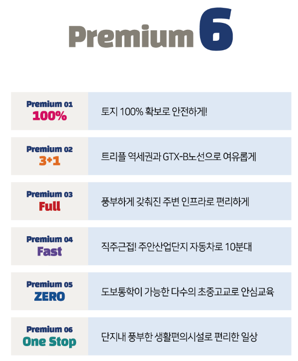 주안스카이파크 프리미엄
