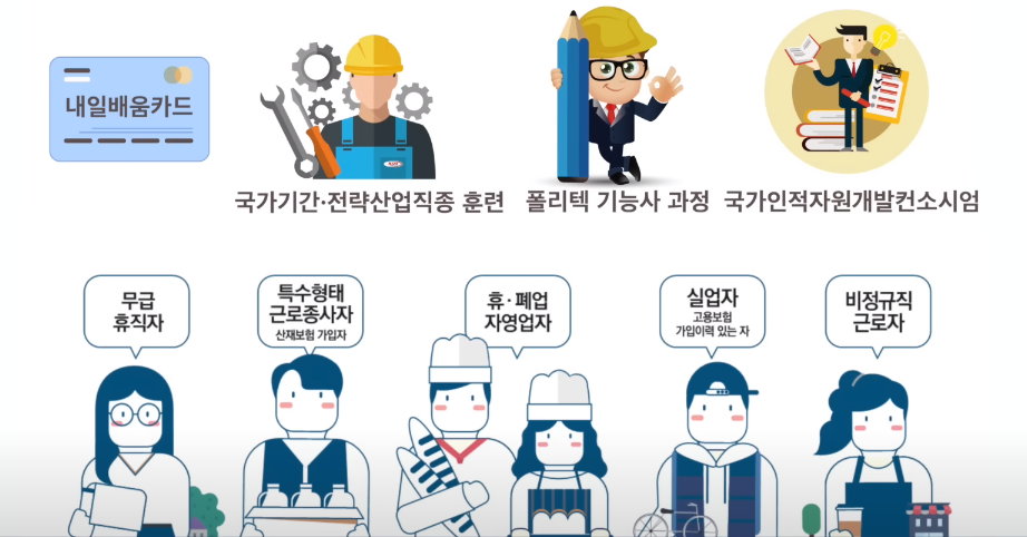 고정금리 1% 대출