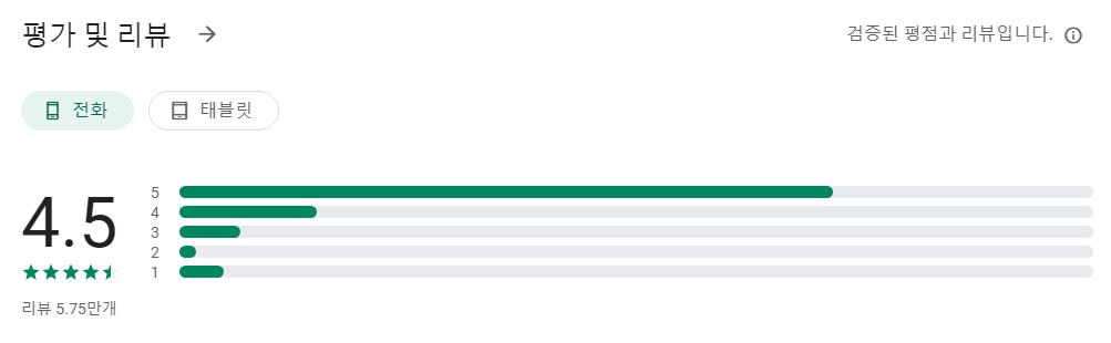 머니워크앱 평가