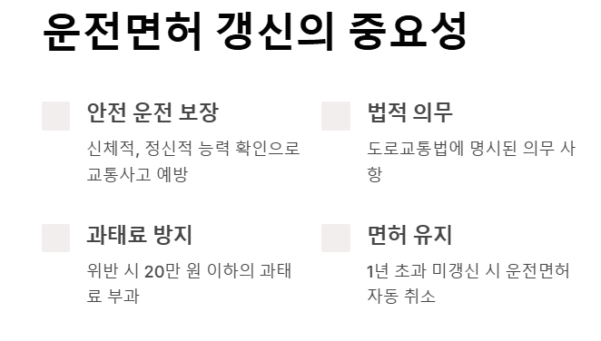 운전면허 갱신&amp;#44; 온라인으로 간편하게!