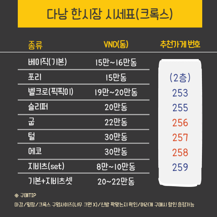 다낭 한시장 시세표 크록스